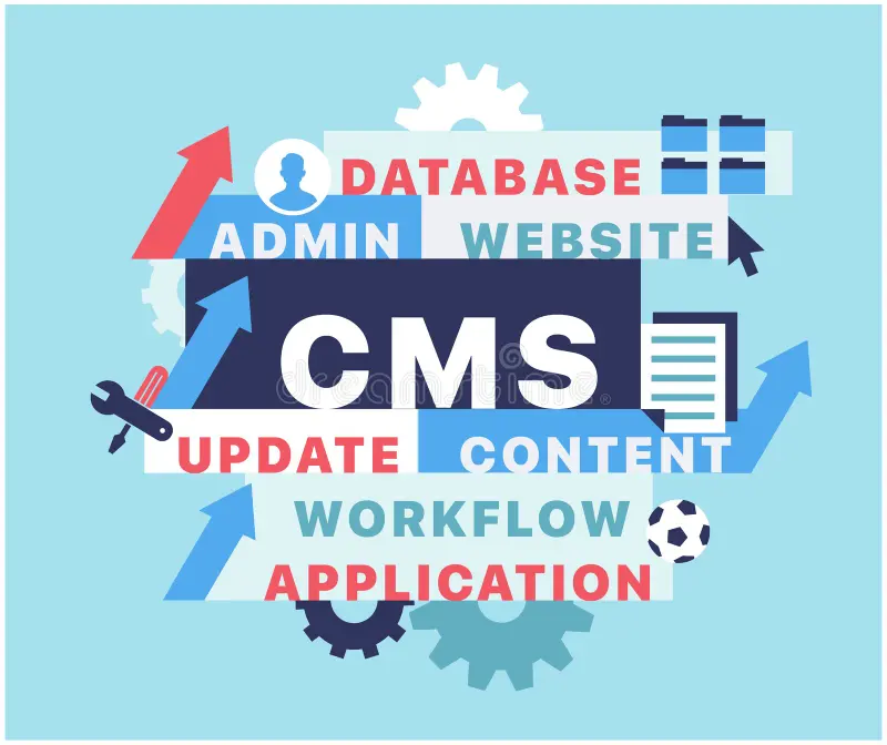 CMS Development