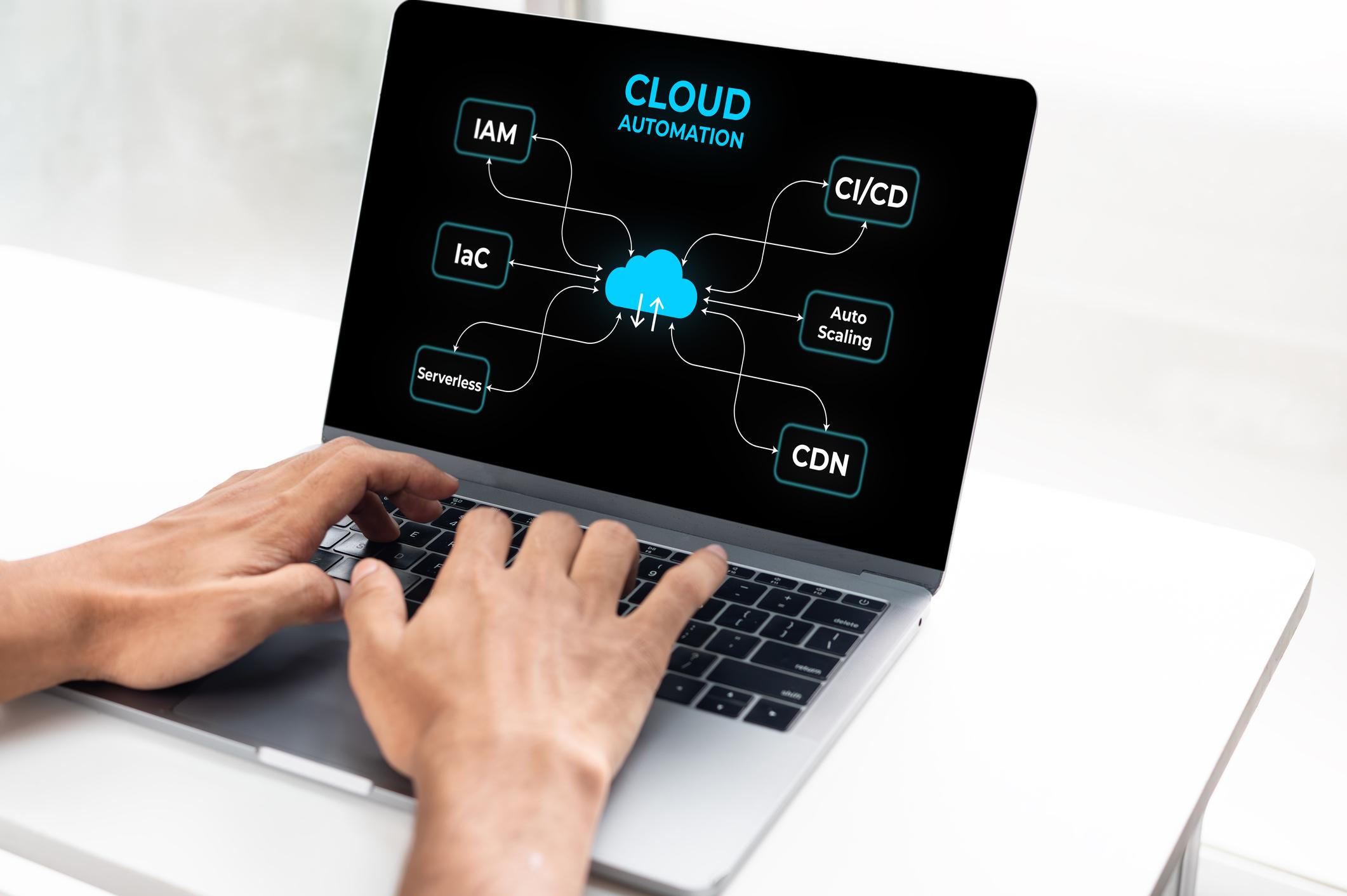 Cloud & DevOps Services